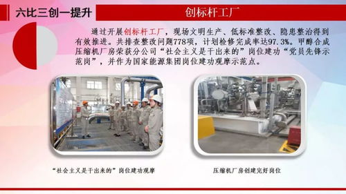 激情創(chuàng)佳績 真情護(hù)遠(yuǎn)行——煤制油凈化合成廠工會(huì)技能比武表彰暨“盛夏送清涼”“暖心游”工作講評(píng)紀(jì)實(shí)